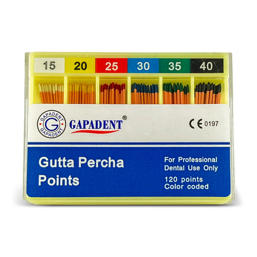 GP Points 15-40