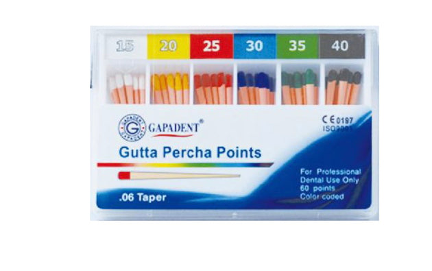 GP Points 15-40